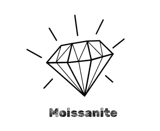 Moissanite Supplier